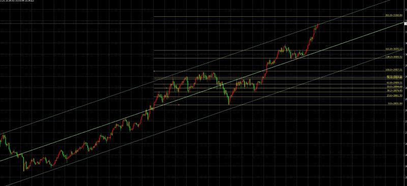 【XM外汇平台】:4.1黄金破顶加速,今天继续卡位干(图1) 【XM外汇平台】:4.1黄金破顶加速,今天继续卡位干(图1)