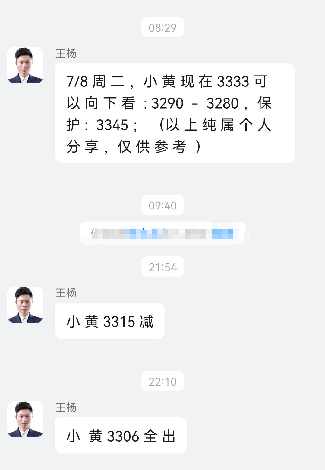 【XM外汇平台】：黄金空头意犹未尽，早盘反弹继续空！(图2)