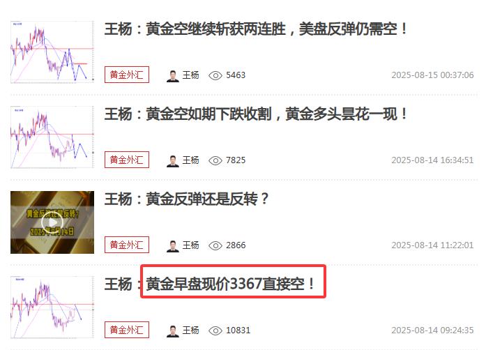 【XM外汇决策分析】：黄金昨日做空两连胜，早盘反弹继续空！(图1)