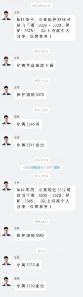 【XM外汇决策分析】：黄金昨日做空两连胜，早盘反弹继续空！(图3)