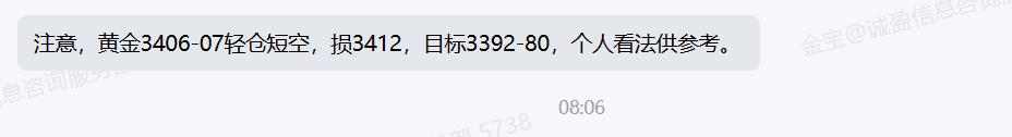 【XM外汇平台】：8.8黄金多头重回3400，早盘3406上空单开门红(图2)