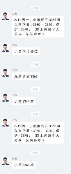 【XM官网】：黄金昨日反手空两连胜，早盘现价现价3357继续空！(图2)