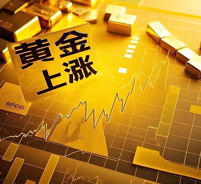 【XM外汇市场分析】：黄金能否再破3400继续向上？(图2)