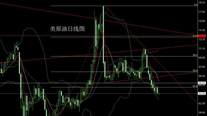 【XM Group】：强势洗盘十字星，金银回踩低多(图4)