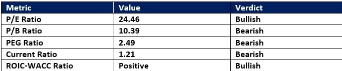 【XM Market Review】--Coca-Cola www.xmmaker.company (KO) Stock Signal: Will Pricing Power Prevail?(图1)