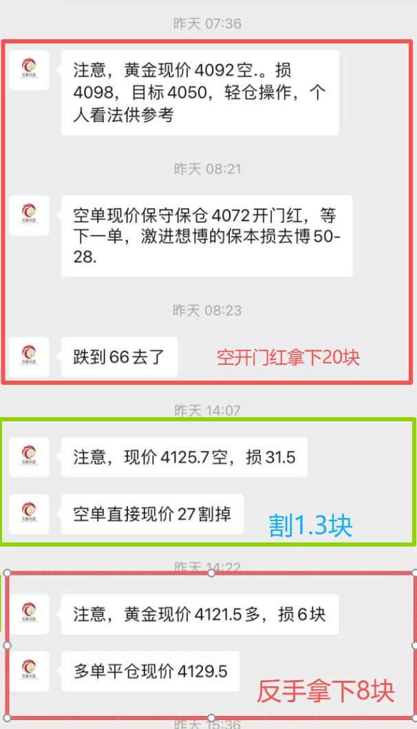 【XM外汇官网】:10.24黄金大起大落走区间,日内高抛低吸(图2) 【XM外汇官网】:10.24黄金大起大落走区间,日内高抛低吸(图2)