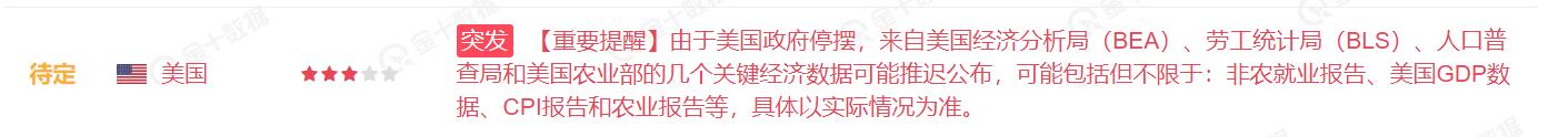 【XM外汇市场评论】：黄金3900是终点还是起点？(图1)