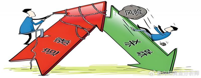 【XM外汇官网】：黄金回撤结束，盯紧这个水平价(图1)