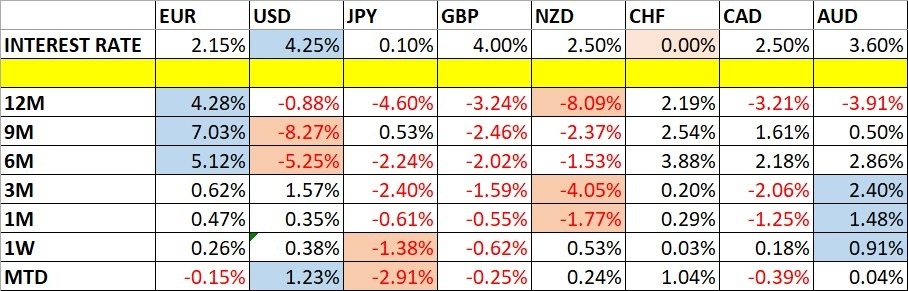 【XM Forex】--Weekly Forex Forecast – USD/JPY, S&P 500 Index, NASDAQ 100 Index, KOSPI www.xmmaker.composite Index, Nikkei 225 Index(图1) 【XM Forex】--Weekly Forex Forecast – USD/JPY, S&P 500 Index, NASDAQ 100 Index, KOSPI www.xmmaker.composite Index, Nikkei 225 Index(图1)