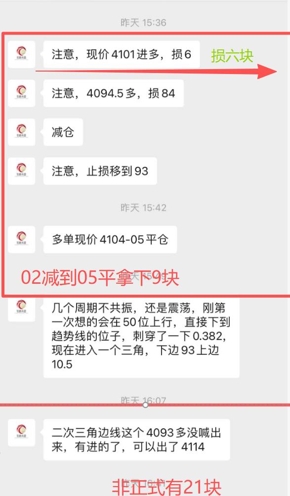 【XM外汇官网】:10.24黄金大起大落走区间,日内高抛低吸(图3) 【XM外汇官网】:10.24黄金大起大落走区间,日内高抛低吸(图3)