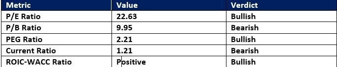 【XM Market Analysis】--Coca-Cola www.xmmaker.company (KO) Stock Signal: What’s Next After Earnings?(图1) 【XM Market Analysis】--Coca-Cola www.xmmaker.company (KO) Stock Signal: What’s Next After Earnings?(图1)
