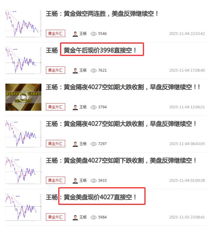 【XM外汇平台】：黄金继续弱势，早盘反弹继续空！(图1)