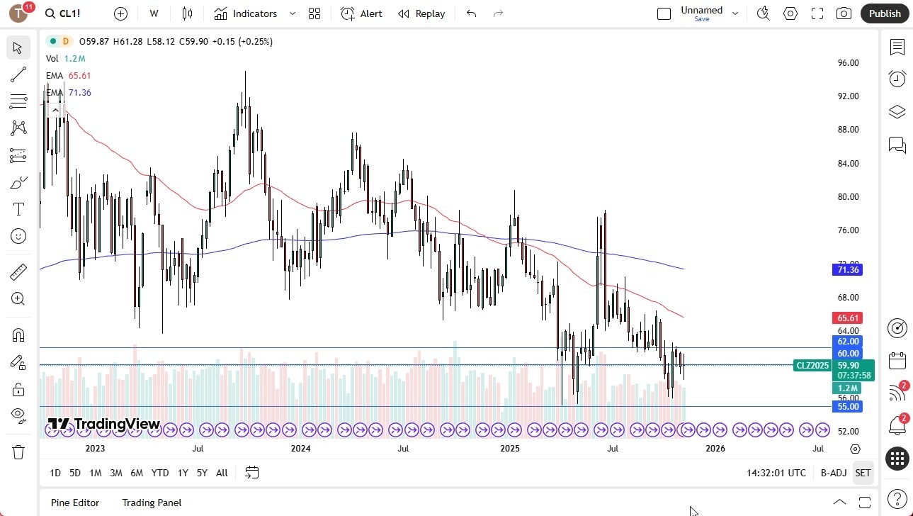 【XM Market Review】--Pairs in Focus - GBP/USD, EUR/USD, USD/CAD, USD/CHF, BTC/USD, Gold, Crude Oil (US Oil), Silver, NASDAQ 100(图7)