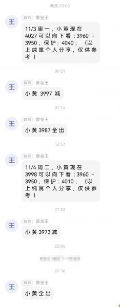 【XM外汇平台】：黄金继续弱势，早盘反弹继续空！(图2)