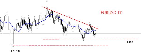 【XM外汇官网】：9月非农大超预期，12月降息概率骤降(图2)