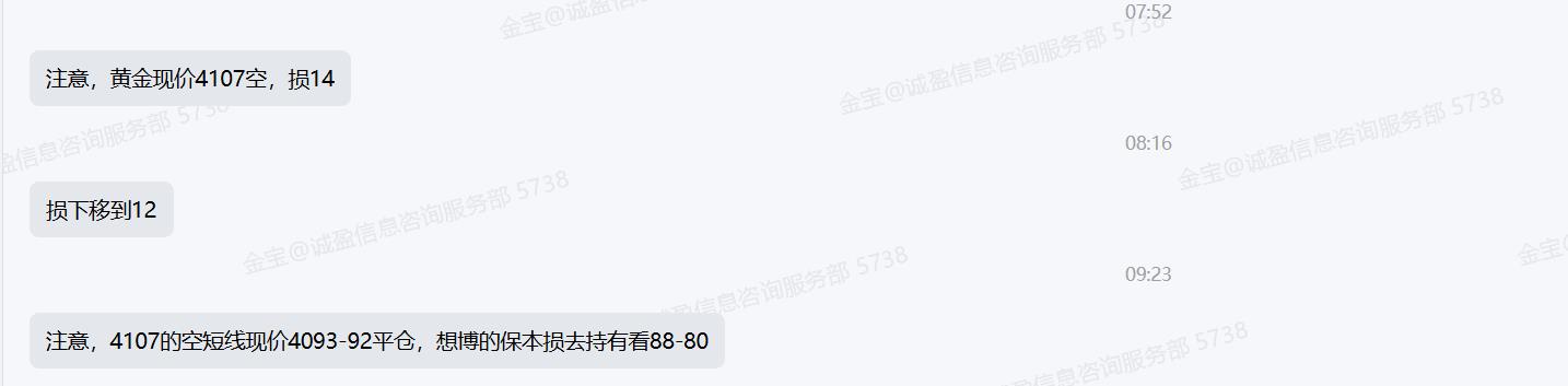【XM外汇市场评论】：11.20黄金震荡依旧，日内继续高抛低吸(图2)