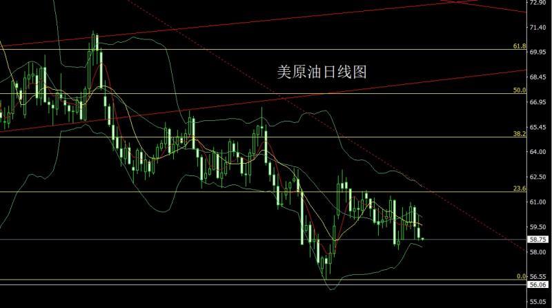 【XM外汇市场评论】:扭曲非农撑鹰派,金银承压延区间(图4) 【XM外汇市场评论】:扭曲非农撑鹰派,金银承压延区间(图4)