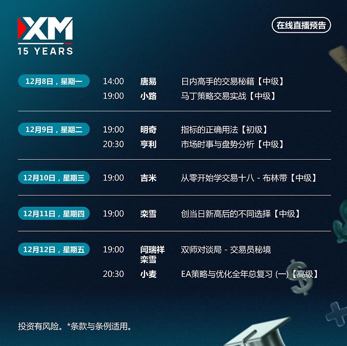 【XM官网】:中文在线直播讲座 下周预告(图1) 【XM官网】:中文在线直播讲座 下周预告(图1)