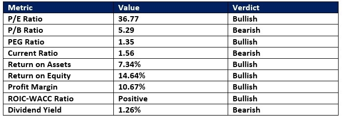【XM Forex】--Best 7 Data Center Stocks in December 2025(图1)