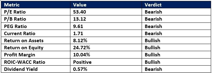 【XM Group】--Best 5 Nuclear Energy Stocks for 2025(图3)