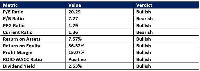 【XM Group】--Best 5 Nuclear Energy Stocks for 2025(图1)