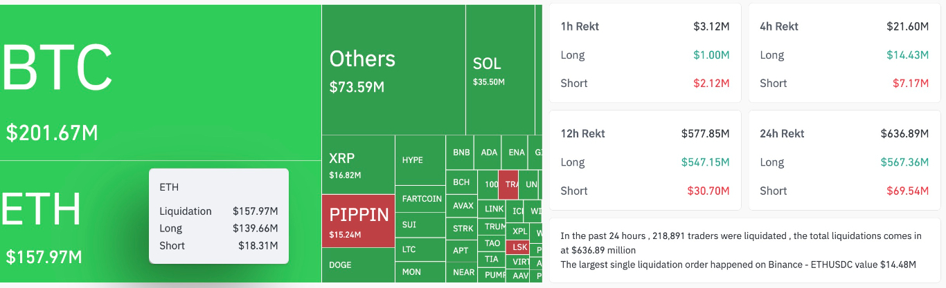 【XM Market Review】--Ethereum Drops Below $3K Amid Japan Rate Hike Expectations: How Low Can ETH Price Go?(图1)